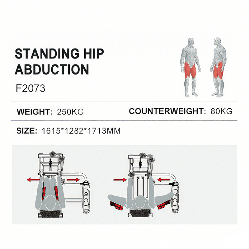筋力トレーニング用業務用フィットネスホームジムフィットネス機 - Home Gym Hip Thrust Machine のレビューと価格
