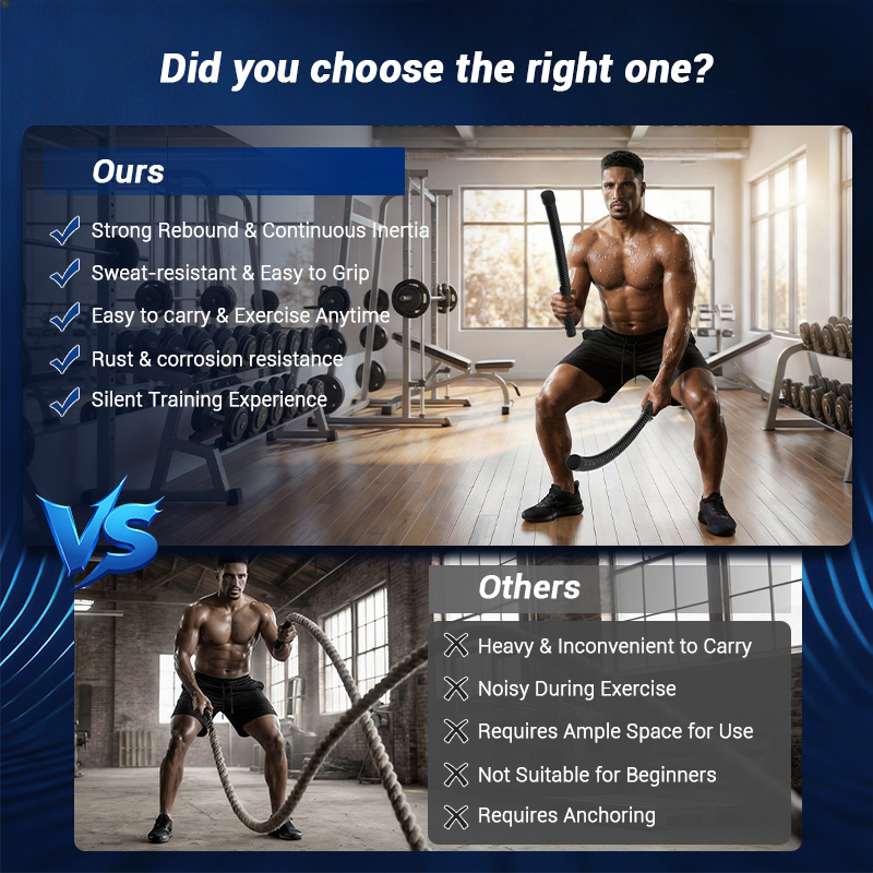 UMAY ロープレスバトルロープ、低騒音抵抗エクササイズロー - Home Gym Workout のレビューと価格