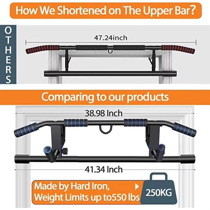 ドア枠用懸垂バー 多機能懸垂チンニングバー ホームドアフレー - Home Gym Workout のレビューと価格